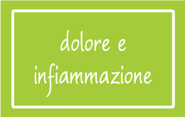 Dolore e infiammazione